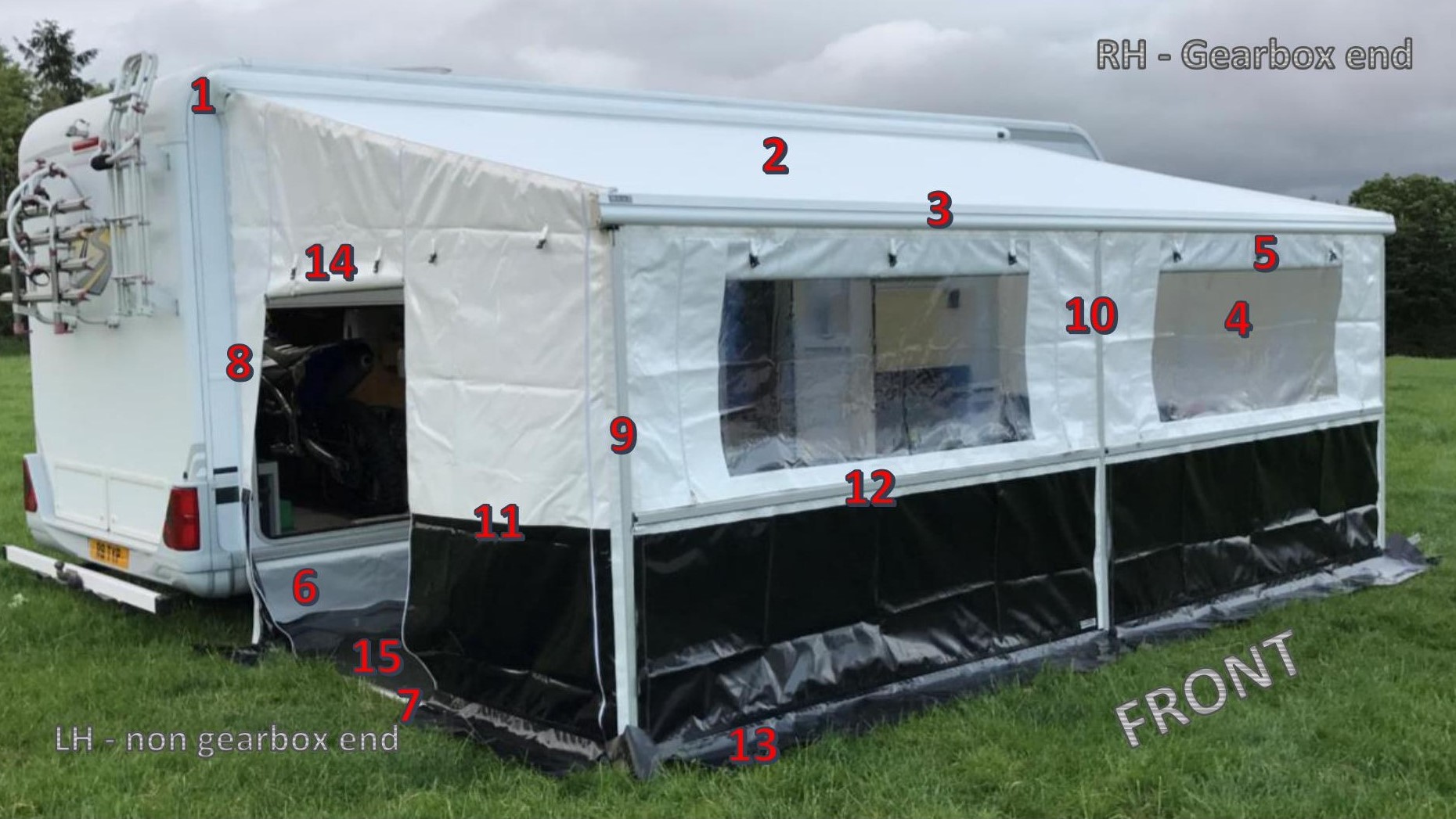 A Guide to Awning Terminology The Awning Company